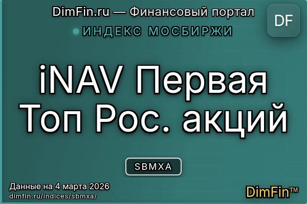 Индекс SBMXA — ключевые метрики и динамика