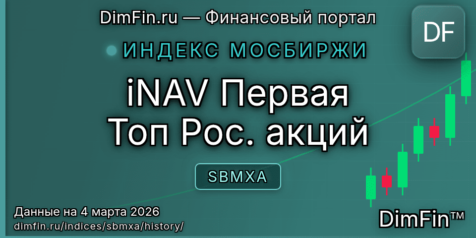 Исторические данные iNAV Первая Топ Рос. акций (SBMXA) — графики и котировки Исторические данные iNAV Первая Топ Рос. акций (SBMXA) — графики и котировки