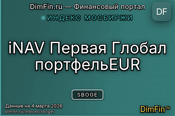 Индекс SBOGE Индекс SBOGE — ключевые метрики и динамика