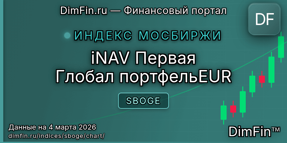 График iNAV Первая Глобал портфельEUR (SBOGE) — интерактивный свечной график онлайн График iNAV Первая Глобал портфельEUR (SBOGE) — интерактивный свечной график онлайн
