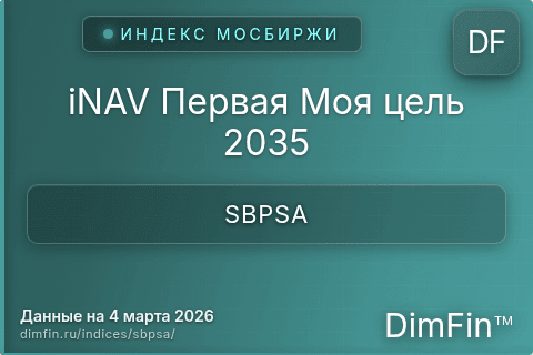 Каталог индекса iNAV Первая Моя цель 2035 (SBPSA) — структура и данные Каталог индекса iNAV Первая Моя цель 2035 (SBPSA) — структура и данные