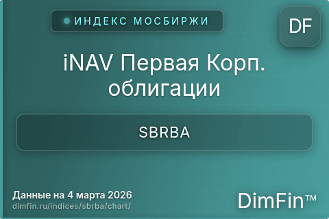 Ключевые показатели графика iNAV Первая Корп. облигации (SBRBA) Ключевые показатели графика iNAV Первая Корп. облигации (SBRBA)