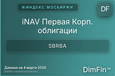 Каталог индекса iNAV Первая Корп. облигации (SBRBA) — структура и данные