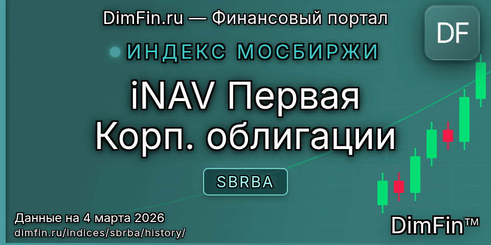 Исторические данные iNAV Первая Корп. облигации (SBRBA) — графики и котировки Исторические данные iNAV Первая Корп. облигации (SBRBA) — графики и котировки