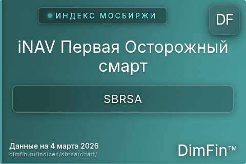 Ключевые показатели графика iNAV Первая Осторожный смарт (SBRSA)