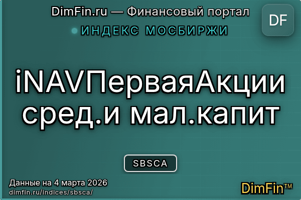 Индекс SBSCA Индекс SBSCA — ключевые метрики и динамика