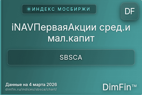 Ключевые показатели графика iNAVПерваяАкции сред.и мал.капит (SBSCA)