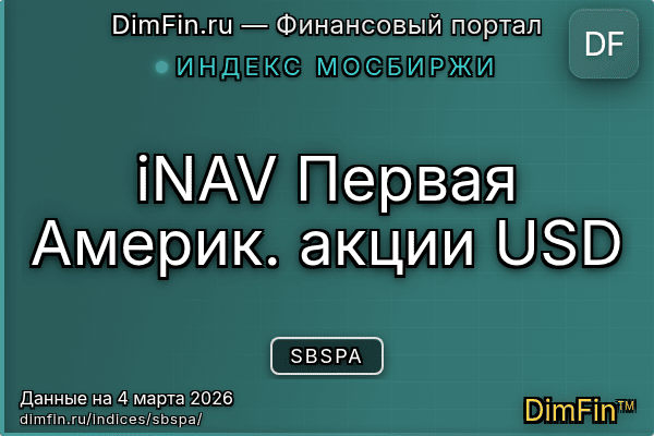 Индекс SBSPA Индекс SBSPA — ключевые метрики и динамика