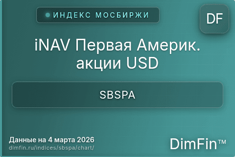 Ключевые показатели графика iNAV Первая Америк. акции USD (SBSPA)