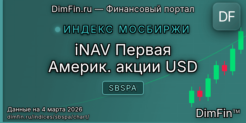 График iNAV Первая Америк. акции USD (SBSPA) — интерактивный свечной график онлайн График iNAV Первая Америк. акции USD (SBSPA) — интерактивный свечной график онлайн