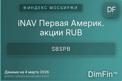 Ключевые показатели графика iNAV Первая Америк. акции RUB (SBSPB) Ключевые показатели графика iNAV Первая Америк. акции RUB (SBSPB)