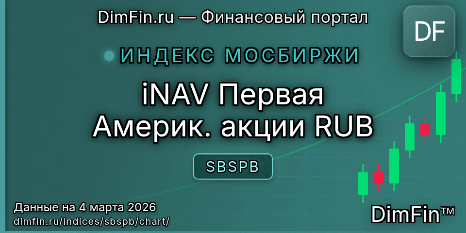 График iNAV Первая Америк. акции RUB (SBSPB) — интерактивный свечной график онлайн