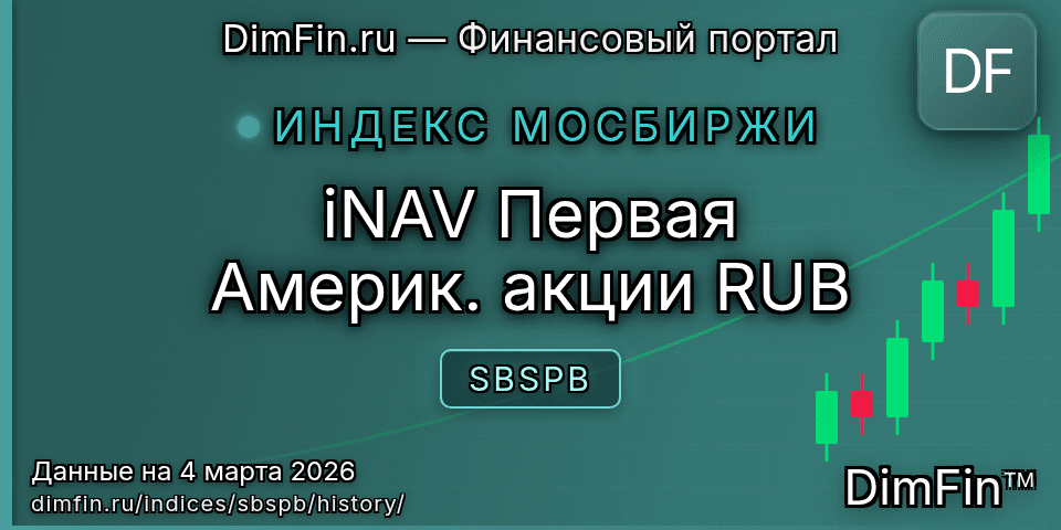 Исторические данные iNAV Первая Америк. акции RUB (SBSPB) — графики и котировки