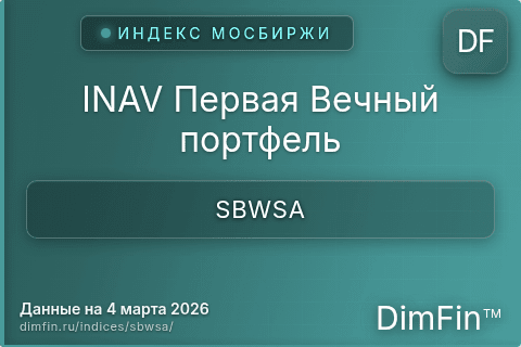 Каталог индекса INAV Первая Вечный портфель (SBWSA) — структура и данные Каталог индекса INAV Первая Вечный портфель (SBWSA) — структура и данные