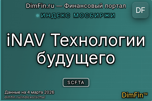 Индекс SCFTA Индекс SCFTA — ключевые метрики и динамика