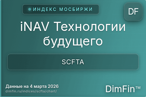 Ключевые показатели графика iNAV Технологии будущего (SCFTA) Ключевые показатели графика iNAV Технологии будущего (SCFTA)