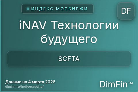Каталог индекса iNAV Технологии будущего (SCFTA) — структура и данные Каталог индекса iNAV Технологии будущего (SCFTA) — структура и данные
