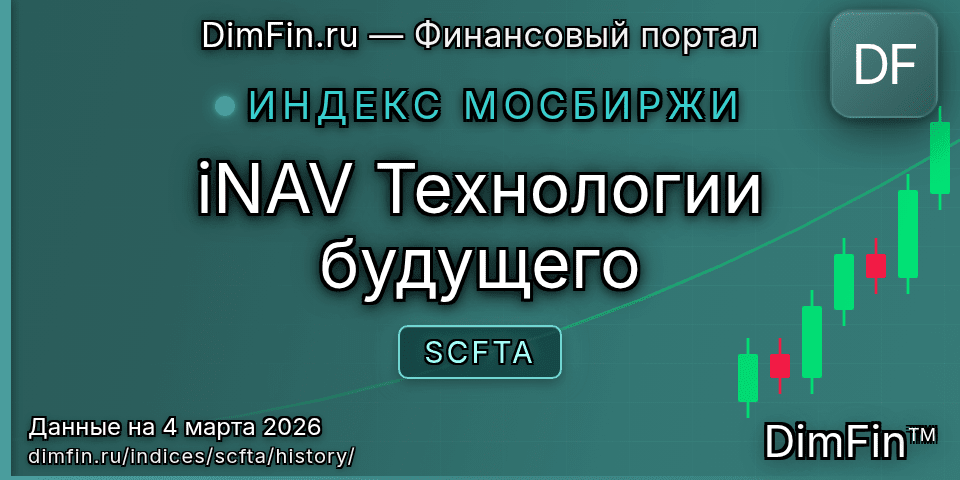 Исторические данные iNAV Технологии будущего (SCFTA) — графики и котировки Исторические данные iNAV Технологии будущего (SCFTA) — графики и котировки