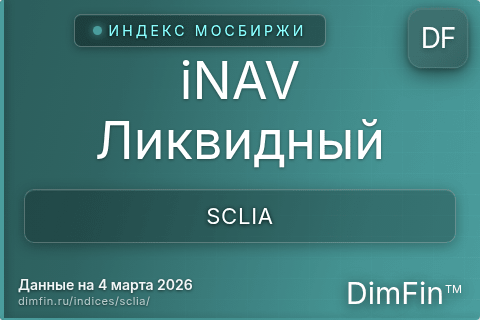 Каталог индекса iNAV Ликвидный (SCLIA) — структура и данные Каталог индекса iNAV Ликвидный (SCLIA) — структура и данные
