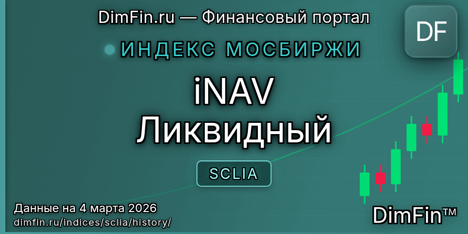 Исторические данные iNAV Ликвидный (SCLIA) — графики и котировки Исторические данные iNAV Ликвидный (SCLIA) — графики и котировки