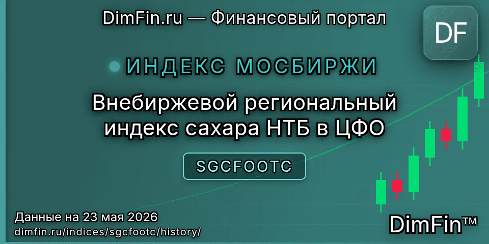 Исторические данные Внебиржевой региональный индекс сахара НТБ в ЦФО (SGCFOOTC) — графики и котировки Исторические данные Внебиржевой региональный индекс сахара НТБ в ЦФО (SGCFOOTC) — графики и котировки