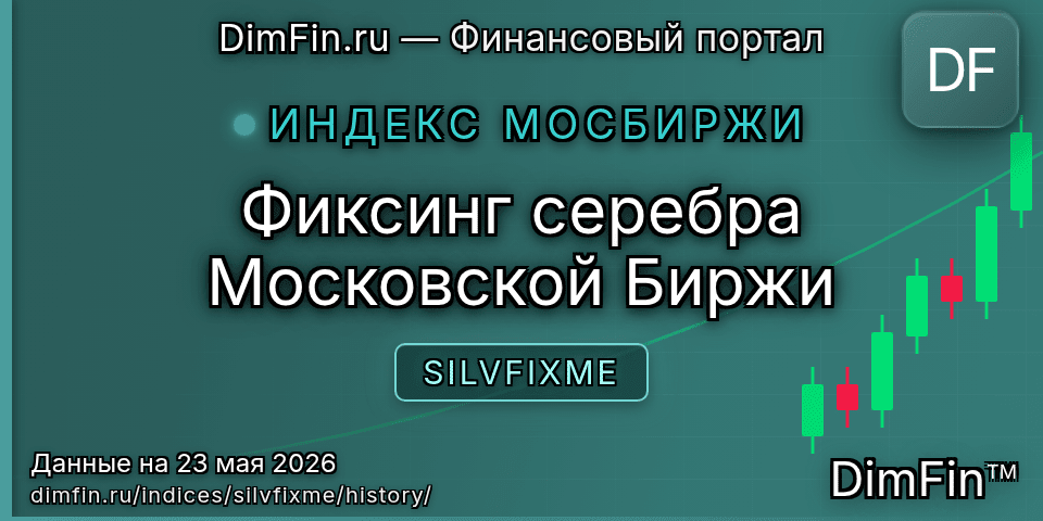 Исторические данные Фиксинг серебра Московской Биржи (SILVFIXME) — графики и котировки Исторические данные Фиксинг серебра Московской Биржи (SILVFIXME) — графики и котировки