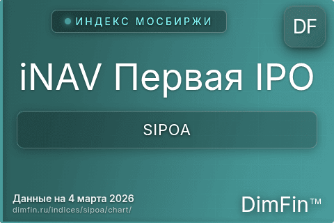 Ключевые показатели графика iNAV Первая IPO (SIPOA)