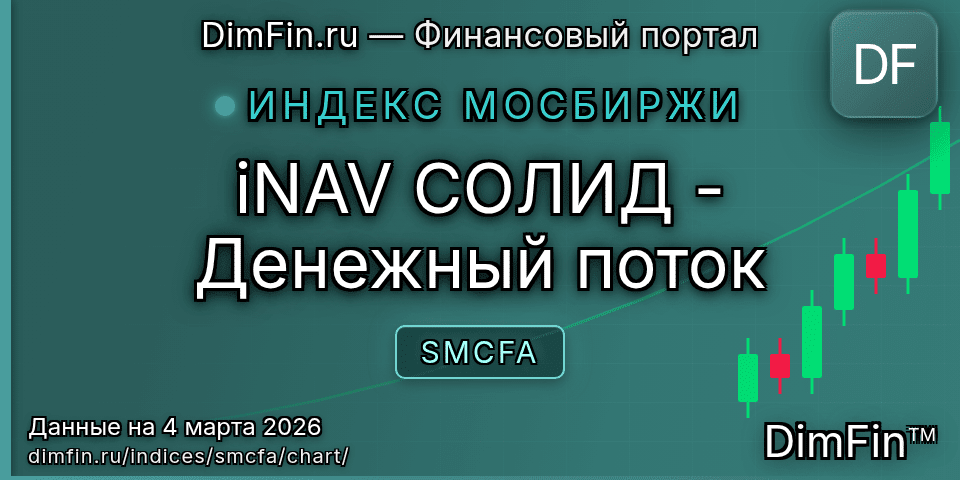 График iNAV СОЛИД - Денежный поток (SMCFA) — интерактивный свечной график онлайн График iNAV СОЛИД - Денежный поток (SMCFA) — интерактивный свечной график онлайн