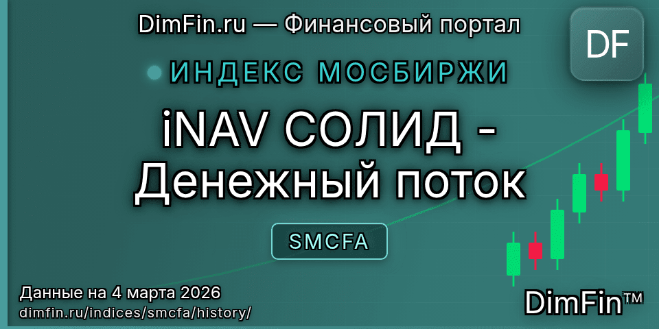 Исторические данные iNAV СОЛИД - Денежный поток (SMCFA) — графики и котировки