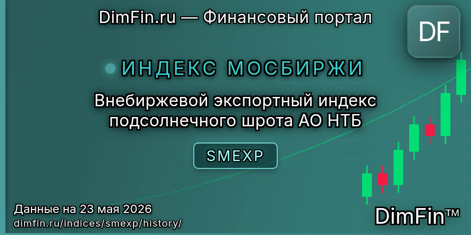 Исторические данные Внебиржевой экспортный индекс подсолнечного шрота АО НТБ (SMEXP) — графики и котировки