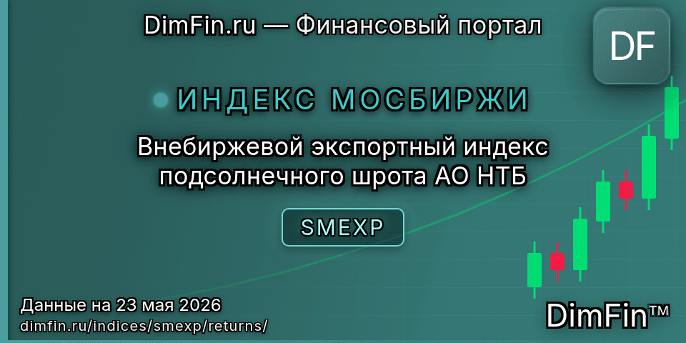 Доходность Внебиржевой экспортный индекс подсолнечного шрота АО НТБ (SMEXP) — статистика по периодам