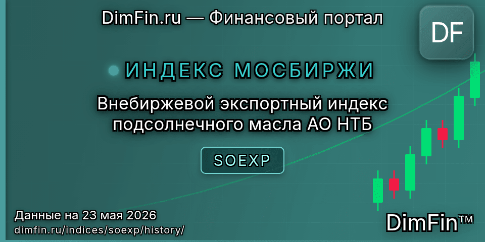 Исторические данные Внебиржевой экспортный индекс подсолнечного масла АО НТБ (SOEXP) — графики и котировки