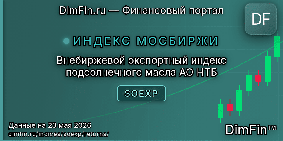 Доходность Внебиржевой экспортный индекс подсолнечного масла АО НТБ (SOEXP) — статистика по периодам Доходность Внебиржевой экспортный индекс подсолнечного масла АО НТБ (SOEXP) — статистика по периодам