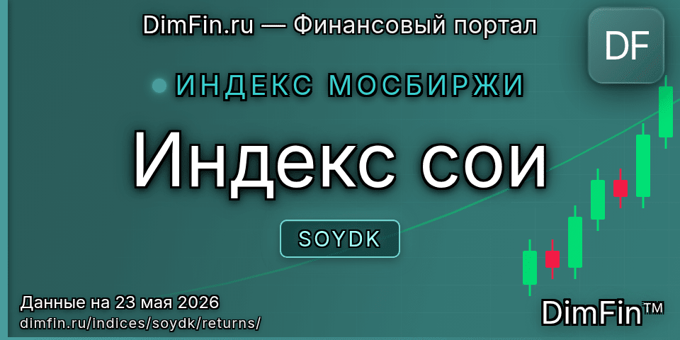 Доходность Индекс сои (SOYDK) — статистика по периодам Доходность Индекс сои (SOYDK) — статистика по периодам