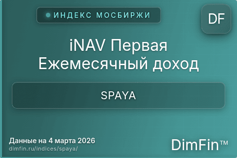 Каталог индекса iNAV Первая Ежемесячный доход (SPAYA) — структура и данные Каталог индекса iNAV Первая Ежемесячный доход (SPAYA) — структура и данные