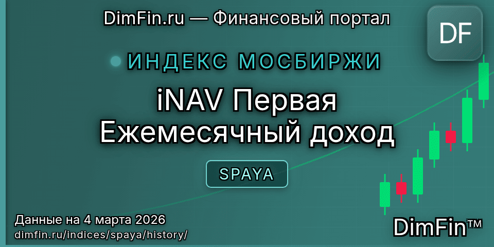 Исторические данные iNAV Первая Ежемесячный доход (SPAYA) — графики и котировки Исторические данные iNAV Первая Ежемесячный доход (SPAYA) — графики и котировки