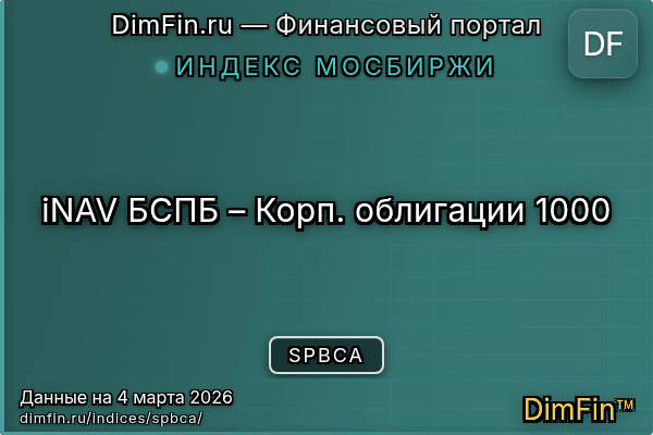 Индекс SPBCA Индекс SPBCA — ключевые метрики и динамика