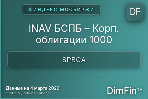 Каталог индекса iNAV БСПБ – Корп. облигации 1000 (SPBCA) — структура и данные