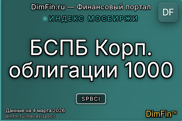 Индекс SPBCI Индекс SPBCI — ключевые метрики и динамика