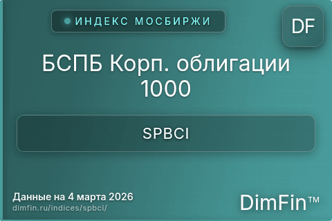 Каталог индекса БСПБ Корп. облигации 1000 (SPBCI) — структура и данные Каталог индекса БСПБ Корп. облигации 1000 (SPBCI) — структура и данные