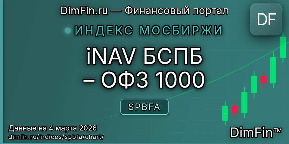График iNAV БСПБ – ОФЗ 1000 (SPBFA) — интерактивный свечной график онлайн График iNAV БСПБ – ОФЗ 1000 (SPBFA) — интерактивный свечной график онлайн