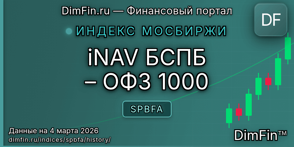 Исторические данные iNAV БСПБ – ОФЗ 1000 (SPBFA) — графики и котировки