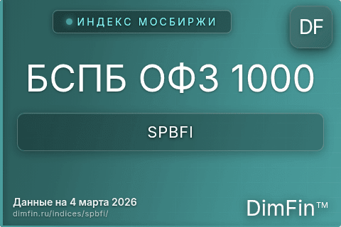 Каталог индекса БСПБ ОФЗ 1000 (SPBFI) — структура и данные Каталог индекса БСПБ ОФЗ 1000 (SPBFI) — структура и данные