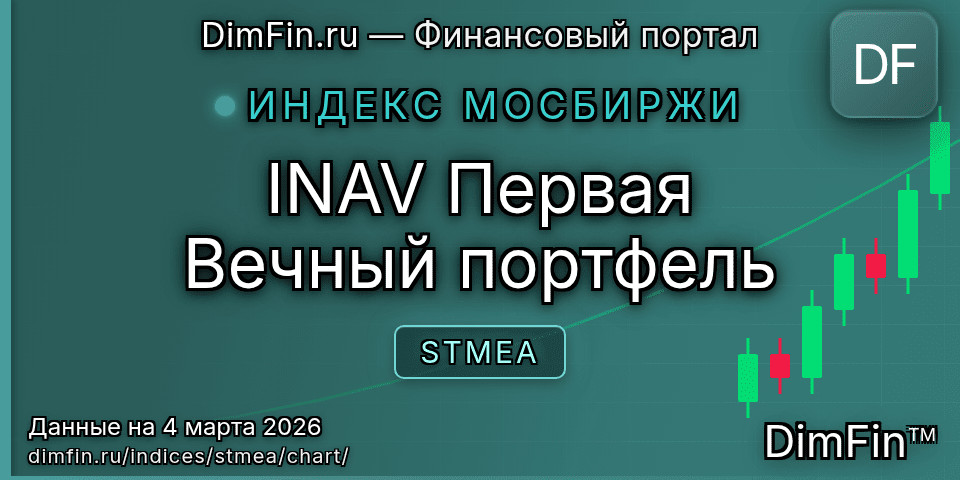 График INAV Первая Вечный портфель (STMEA) — интерактивный свечной график онлайн