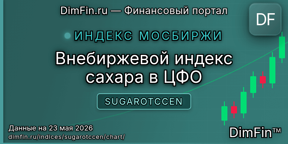 График Внебиржевой индекс сахара в ЦФО (SUGAROTCCEN) — интерактивный свечной график онлайн График Внебиржевой индекс сахара в ЦФО (SUGAROTCCEN) — интерактивный свечной график онлайн
