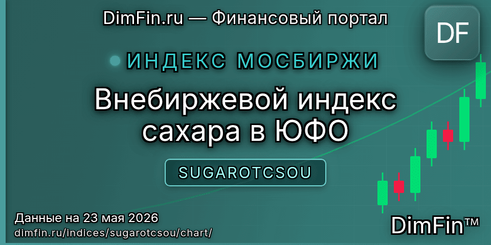 График Внебиржевой индекс сахара в ЮФО (SUGAROTCSOU) — интерактивный свечной график онлайн График Внебиржевой индекс сахара в ЮФО (SUGAROTCSOU) — интерактивный свечной график онлайн