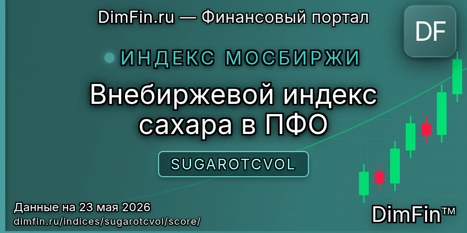 DimFin Score Внебиржевой индекс сахара в ПФО (SUGAROTCVOL) — рейтинг и оценка