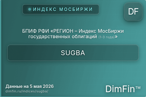 Каталог индекса БПИФ РФИ «РЕГИОН – Индекс МосБиржи государственных облигаций (1-3 года)» (SUGBA) — структура и данные Каталог индекса БПИФ РФИ «РЕГИОН – Индекс МосБиржи государственных облигаций (1-3 года)» (SUGBA) — структура и данные
