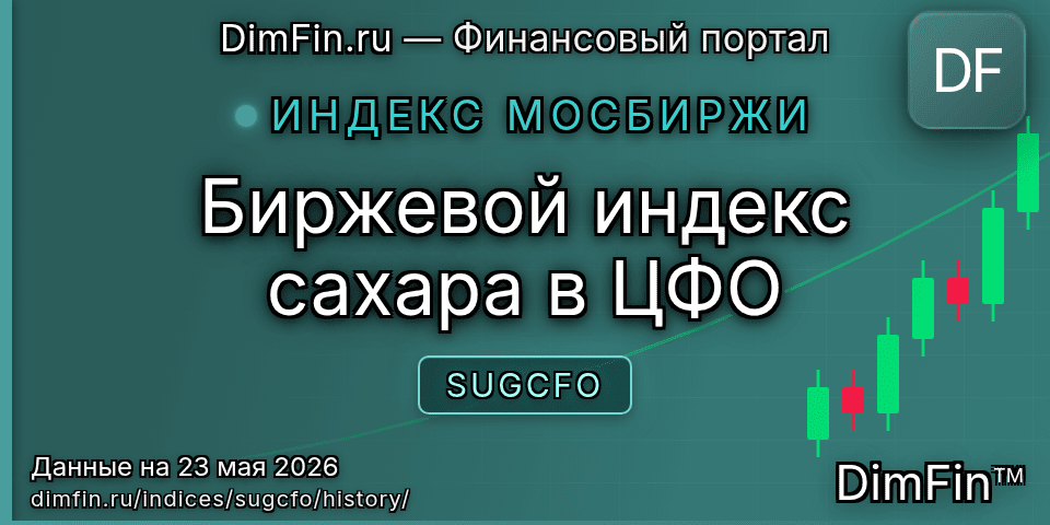 Исторические данные Биржевой индекс сахара в ЦФО (SUGCFO) — графики и котировки Исторические данные Биржевой индекс сахара в ЦФО (SUGCFO) — графики и котировки