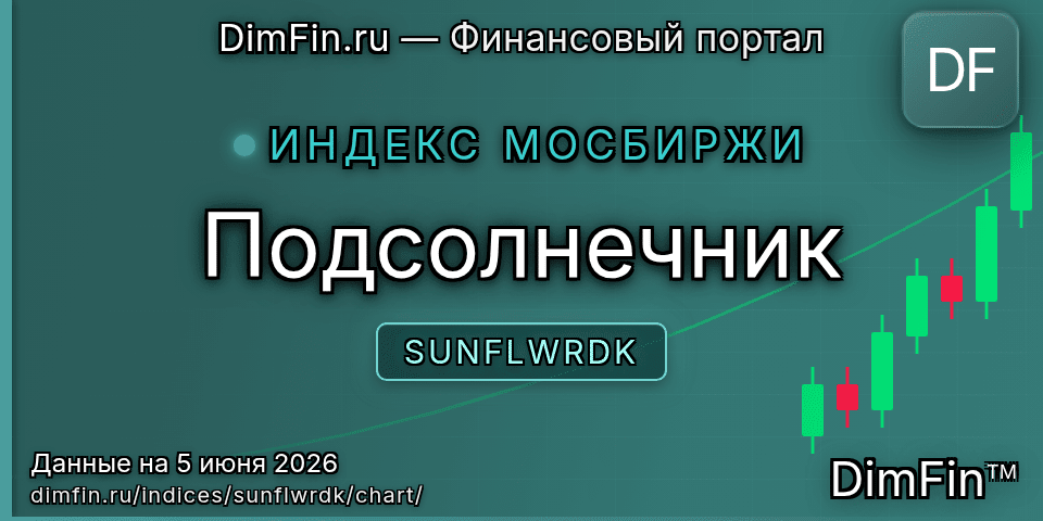 График Подсолнечник (SUNFLWRDK) — интерактивный свечной график онлайн График Подсолнечник (SUNFLWRDK) — интерактивный свечной график онлайн